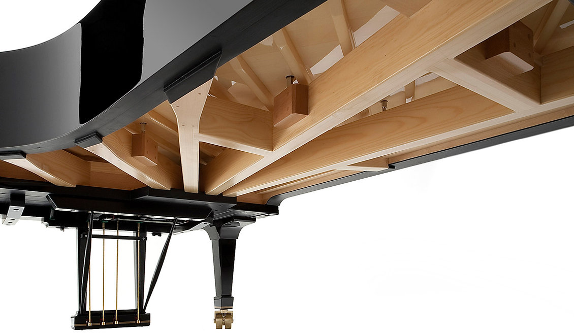 Great, Soft, Largest